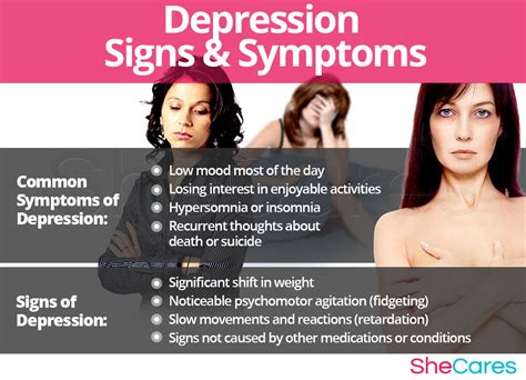 depression hormonal imbalance symptoms shecares