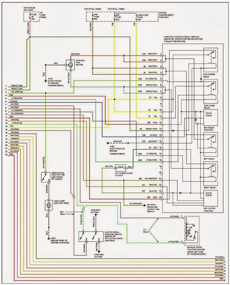 efi wiring diagram  glamism