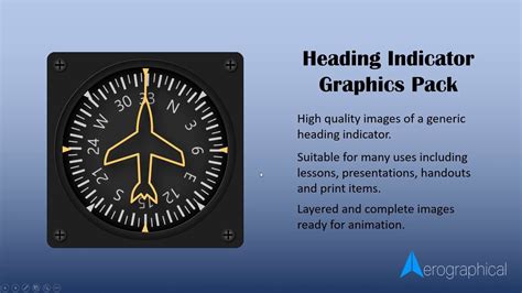 aircraft heading indicator graphics pack introduction youtube