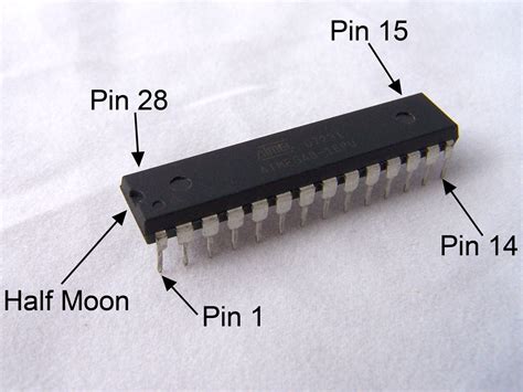 digital logic what exactly are pins in the package electrical