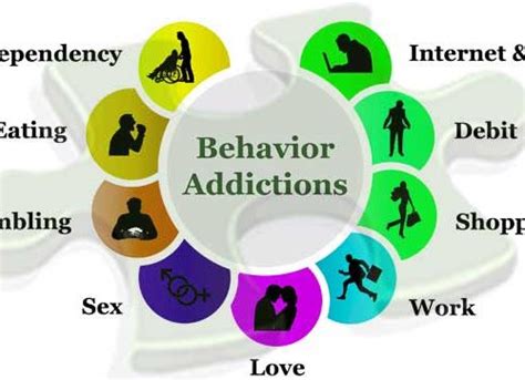 Sex Addiction Houghton House Addiction And Mental Health Treatment Centres