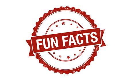 fun facts  published  kayural  day  page