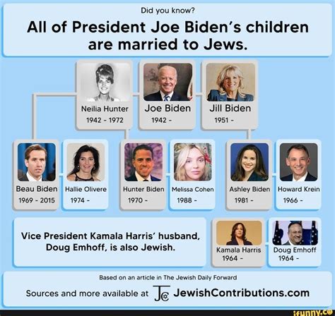 president joe bidens children  married  jews