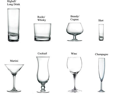 Blog Posts Nikris Designs Types Of Cocktail Glasses Types Of