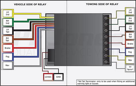 diagram fiat multipla towbar wiring diagram mydiagramonline