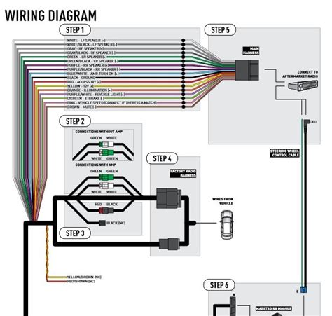 jeep wrangler stereo wiring diagram