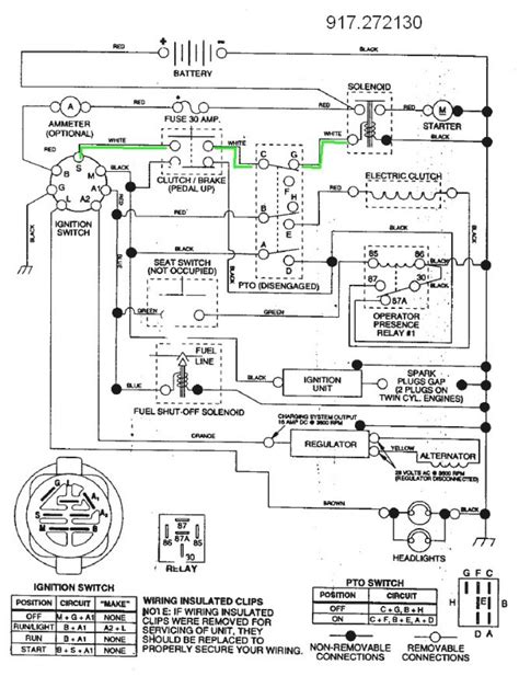 craftsman lt craftsman  riding mower parts diagram craftsman    hp   deck