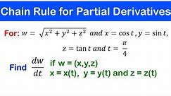 🟡07a - Chain Rule for Partial Derivatives 1 of (Multivariable Functions)
