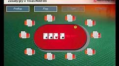 Zasady gry w Texas Hold'em