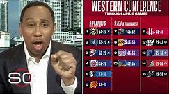 ESPN breaks NBA Playoff Picture after Lakers loss to T-Wolves, Pelicans beat Suns, Mavs beat Rockets