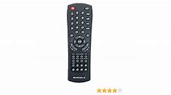 INSIGNIA NS-RMTSNY21 Replacement Remote For Sony TVs User Guide