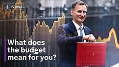 Budget 2023: Will it change the UK economy?