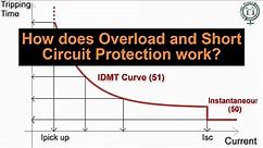 Overload Protection vs Short Circuit Protection? |Overcurrent Explained