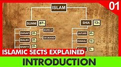 Introduction: Islam sects explained | Episode 1 | Division of Shia and Sunni | InQuisitive Insight