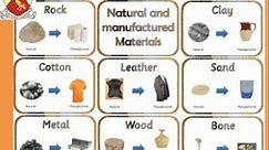 EPS Gr4 Revision N.S.T.: Raw & Manufactured Materials