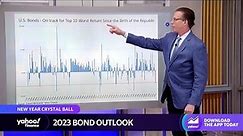 Bond market: What to expect in 2023