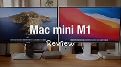Apple Mac mini M1 Performance Comparison (Benchmarks, CPU, GPU, SSD, Video Editing)
