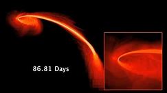 Black Hole Devours Star -- 139 Days of Stellar Devastation | Video