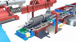 #powerplant #Steamturbine assembly :WHAT DOES steam turbine assembly procedure?
