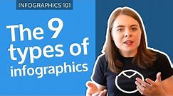 The 9 Types of Infographics [TIPS AND EXAMPLES]
