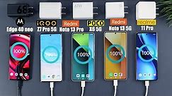 Redmi Note 13 Pro/Poco X6 Battery Drain & Charging Test Vs Note 13 5G/iQoo Z7 Pro /Moto Edge 40 Neo