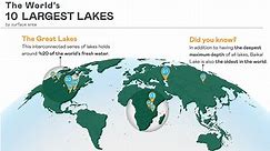 The 10 Largest Lakes In The World