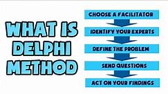 What is Delphi Method | Explained in 2 min