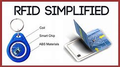 How RFID Works? and How to Design RFID Chips?