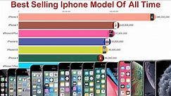 Most Popular iphone 2007-2021 | Best Selling iPhone Model Of All Time | Best iphone | Latest iPhone