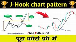 J hook chart pattern | free complete Chart pattern course | technical analysis of stocks |