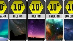 The BIGGEST NUMBER in the UNIVERSE Will Blow Your Mind! What's after a Trillion?