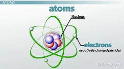 Atoms vs. Molecule | Definition, Differences & Characteristics