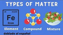 Difference between an Element,Compound, and a Mixture