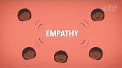 Empathy in Customer Service