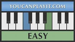 Oh Chanukah - Oh Hanukkah - Easy Piano Tutorial
