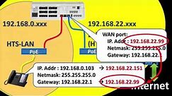 Panasonic KX-HTS Series Setup Guide aid 11 (Installation to Existing LAN(HTS-WAN):HTS V1.0 to V1.5))