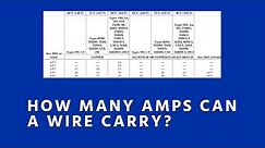 How Many Amps Can a Wire Carry? Conductor Ampacity Basics