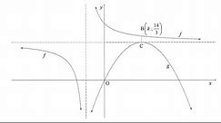 Grades 11 & 12. Graphs and functions. Parabola and hyperbola. June 2018 Mathematics P1. x-intercept.