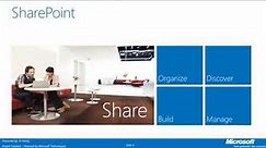 Microsoft SharePoint 2013 Overview