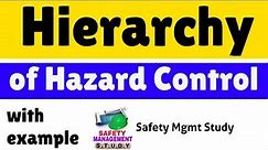 Hierarchy of Hazard/Risk Control with example - Safety Management Study