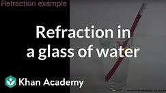 Refraction in a glass of water | Waves | Middle school physics | Khan Academy