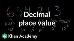 Decimal place value | Decimals | Pre-Algebra | Khan Academy