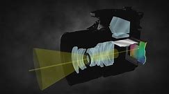 How a DSLR Camera Works