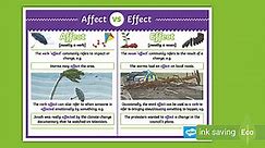 KS2 Homophone Poster: Affect vs Effect