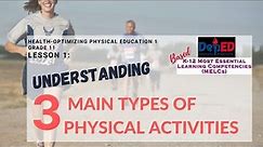 Physical Education: Types of Physical Activities Aerobic, Muscular and Bone strengthening
