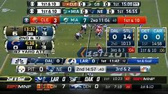 Which NFL TV Scoreboard is the BEST?