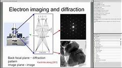 Advances in Transmission Electron Microscopy
