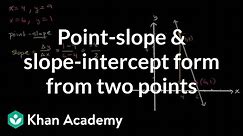 Point-slope and slope-intercept form from two points | Algebra I | Khan Academy