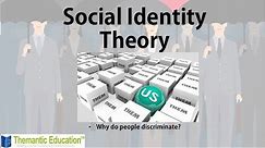 Social identity theory - A full summary and evaluation - IB Psychology