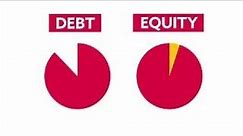 What is the difference between equity and debt? - Development Bank of Wales